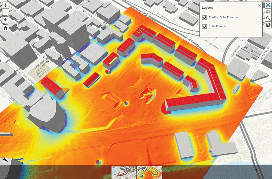 Solar Energy Assessments